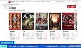 电影投资最新爆料